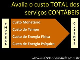 Avalia o custo TOTAL dos
         serviços CONTÁBEIS
E
    Custo Monetário             C
M                               L
P   Custo do Tempo              I
R                               E
E   Custo de Energia Física     N
S                               T
A   Custo de Energia Psíquica   E
 