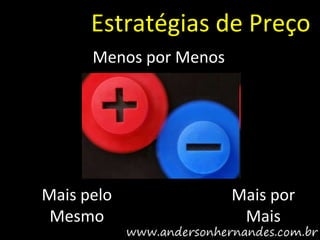 Estratégias de Preço
      Menos por Menos




Mais pelo               Mais por
 Mesmo                   Mais
 