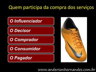 Quem participa da compra dos serviços

O Influenciador

O Decisor

O Comprador

O Consumidor

O Pagador
 