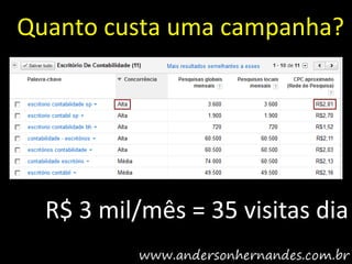 Quanto custa uma campanha?




  R$ 3 mil/mês = 35 visitas dia
 