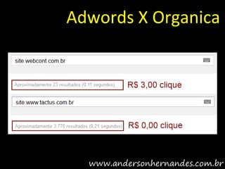 Adwords X Organica
 