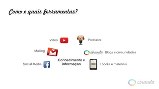 Como e quais ferramentas?
Conhecimento e
informaçãoSocial Media
Mailing
Vídeo Podcasts
Blogs e comunidades
Ebooks e materiais
 