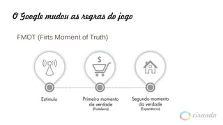 O Google mudou as regras do jogo
FMOT (Firts Moment of Truth)
 