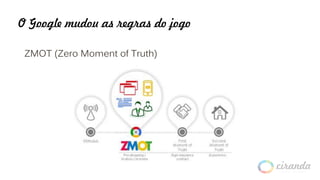 O Google mudou as regras do jogo
ZMOT (Zero Moment of Truth)
 