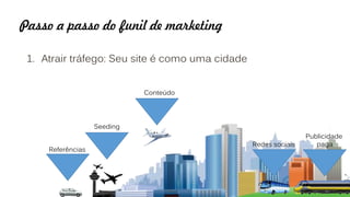 Passo a passo do funil de marketing
1. Atrair tráfego: Seu site é como uma cidade
Conteúdo
Seeding
Redes sociais
Referências
Publicidade
paga
 