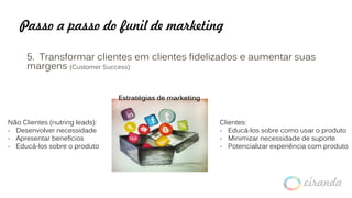 Passo a passo do funil de marketing
5. Transformar clientes em clientes fidelizados e aumentar suas
margens (Customer Success)
Clientes:
- Educá-los sobre como usar o produto
- Minimizar necessidade de suporte
- Potencializar experiência com produto
Não Clientes (nutring leads):
- Desenvolver necessidade
- Apresentar benefícios
- Educá-los sobre o produto
Estratégias de marketing
 
