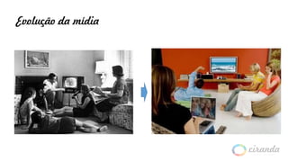 Evolução da mídia
 