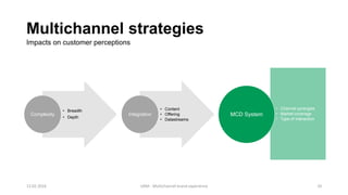 • Channel synergies
• Market coverage
• Type of interaction
Multichannel strategies
Impacts on customer perceptions
• Breadth
• Depth
Complexity
• Content
• Offering
• Datastreams
Integration MCD System
12.02.2016 UAM - Multichannel brand experience 10
 
