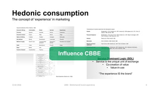 Hedonic consumption
The concept of ‘experience’ in marketing
Economic distinctions (Pine & Gilmore, 1999)
Economic offering Commodities Goods Services Experiences
Economy Agrarian Industrial Service Experience
Economic function Extract Make Deliver Stage
Nature of offering Fungible Tangible Intangible Memorable
Key attribute Natural Standardized Customized Personal
Method of supply Stored in bulk Inventoried after
production
Delivered on
demand
Revealed over a duration
Seller Trader Manufacturer Provider Stager
Buyer Market User Client Guest
Factors of demand Characteristics Features Benefits Sensations
Characteristics of customer experiences with bibliographic support
Holistic Bustamante U., 2014; Gentile et al., 2007; Grewal et al. 2009; Iglesias et al., 2011; Pine Il &
Gilmore, 1999; Schmitt, 1999
Personal/ Subjective Bustamante U., 2014; Carù & Cova, 2003; Gentile et al., 2007; Meyer & Schwager, 2007;
Pine Il & Gilmore, 1999; Rose et al., 2012
Induced Brakus et al. 2009; Schmitt, 1999
Memorable Pine Il & Gilmore, 1999; Schmitt, 1999
Require customers
implication
Carù & Cova, 2003; Gentile et al., 2007; Pine Il & Gilmore, 1999
Revealed over time Carù & Cova, 2003; Gentile et al., 2007; Hamzah et al., 2014; Holbrook & Hirschman,
1982; Meyer & Schwager, 2007; Pine Il & Gilmore, 1999
Brand Experience (Brakus et al., 2009)
Service Dominant Logic (SDL)
• Service is the unique unit of exchange
• Co-creation of value
• Value-in-use
“The experience IS the brand”
Influence CBBE
12.02.2016 UAM - Multichannel brand experience 6
 