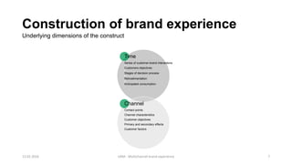 Construction of brand experience
Time
Series of customer-brand interactions
Customers objectives
Stages of decision process
Retroalimentation
Anticipated consumption
Channel
Contact points
Channel characteristics
Customer objectives
Primary and secondary effects
Customer factors
Underlying dimensions of the construct
12.02.2016 UAM - Multichannel brand experience 7
 
