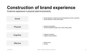 Construction of brand experience
Customer experience in physical retail environments
• Social interaction in retail environment (employees and other customers)
• Social interaction in brand communitiesSocial
• Ergonomic perspective
• Sensorial perspective (sight, touch, smell, hearing, taste)Physical
• Cognitive complexity
• Cognitive accommodationCognitive
• State of mind
• EmotionAffective
12.02.2016 UAM - Multichannel brand experience 8
 