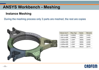 ANSYS Workbench - Meshing
ANSYS Workbench - Meshing
ANSYS Workbench - Meshing
ANSYS Workbench - Meshing
g
g
Instance Meshing
Instance Meshing
During the meshing process only 3 parts are meshed, the rest are copies
g g p y p , p
- 11 -
 