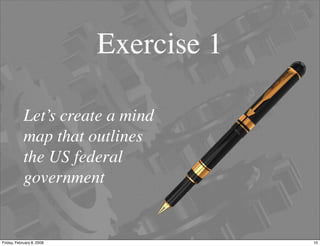 Workshop Mindmapping