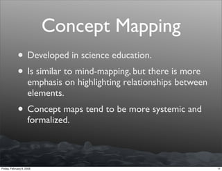 Workshop Mindmapping
