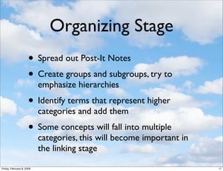 Workshop Mindmapping