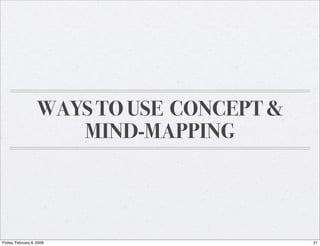 Workshop Mindmapping