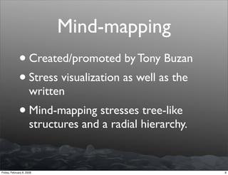 Workshop Mindmapping