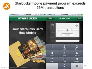 Starbucks mobile payment program exceeds
                               26M transactions




                                                          100
"NOTICE: Proprietary and Confidential
 