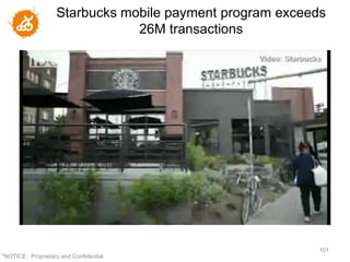 Starbucks mobile payment program exceeds
                               26M transactions




                                                          101
"NOTICE: Proprietary and Confidential
 