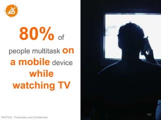 80% of
      people multitask on
       a mobile device
          while
       watching TV

                                        104
"NOTICE: Proprietary and Confidential
 