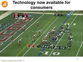 Technology now available for
                             consumers




                                                    28
"NOTICE: Proprietary and Confidential
  Source: Google Insight Trends for Website
 