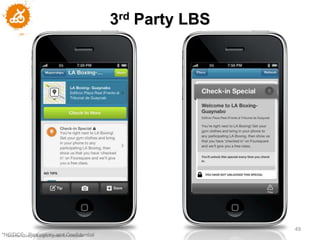 3rd Party LBS




                                                              49
"NOTICE: Proprietary and Confidential
  Source: Google Insight Trends for Website
 
