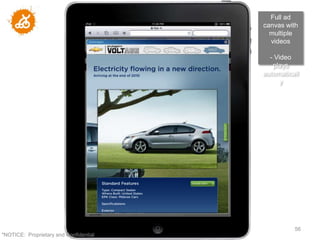 Full ad
                                        canvas with
                                          multiple
                                          videos

                                          - Video
                                           plays
                                        automaticall
                                             y




                                                  56
"NOTICE: Proprietary and Confidential
 