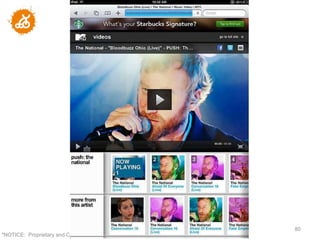 80
"NOTICE: Proprietary and Confidential
 