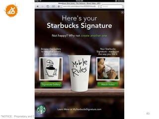 83
"NOTICE: Proprietary and Confidential
 