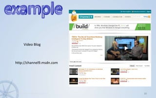 10www.KonsultPartners.com/presentationsVideo Bloghttp://channel9.msdn.com