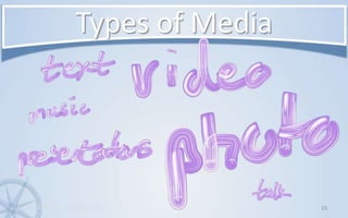 Types of Media13www.KonsultPartners.com/presentations