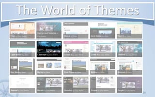 The World of Themes26www.KonsultPartners.com/presentations