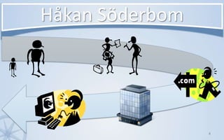 Håkan Söderbom4