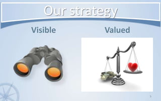 Our strategyVisibleValued5