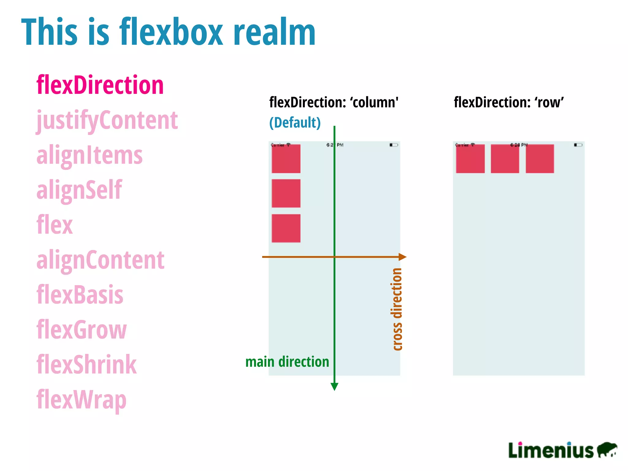 This is ﬂexbox realm
ﬂexDirection
justifyContent
alignItems
alignSelf
ﬂex
alignContent
ﬂexBasis
ﬂexGrow
ﬂexShrink
ﬂexWrap
ﬂexDirection: ‘column' ﬂexDirection: ‘row’
(Default)
main direction
crossdirection
 