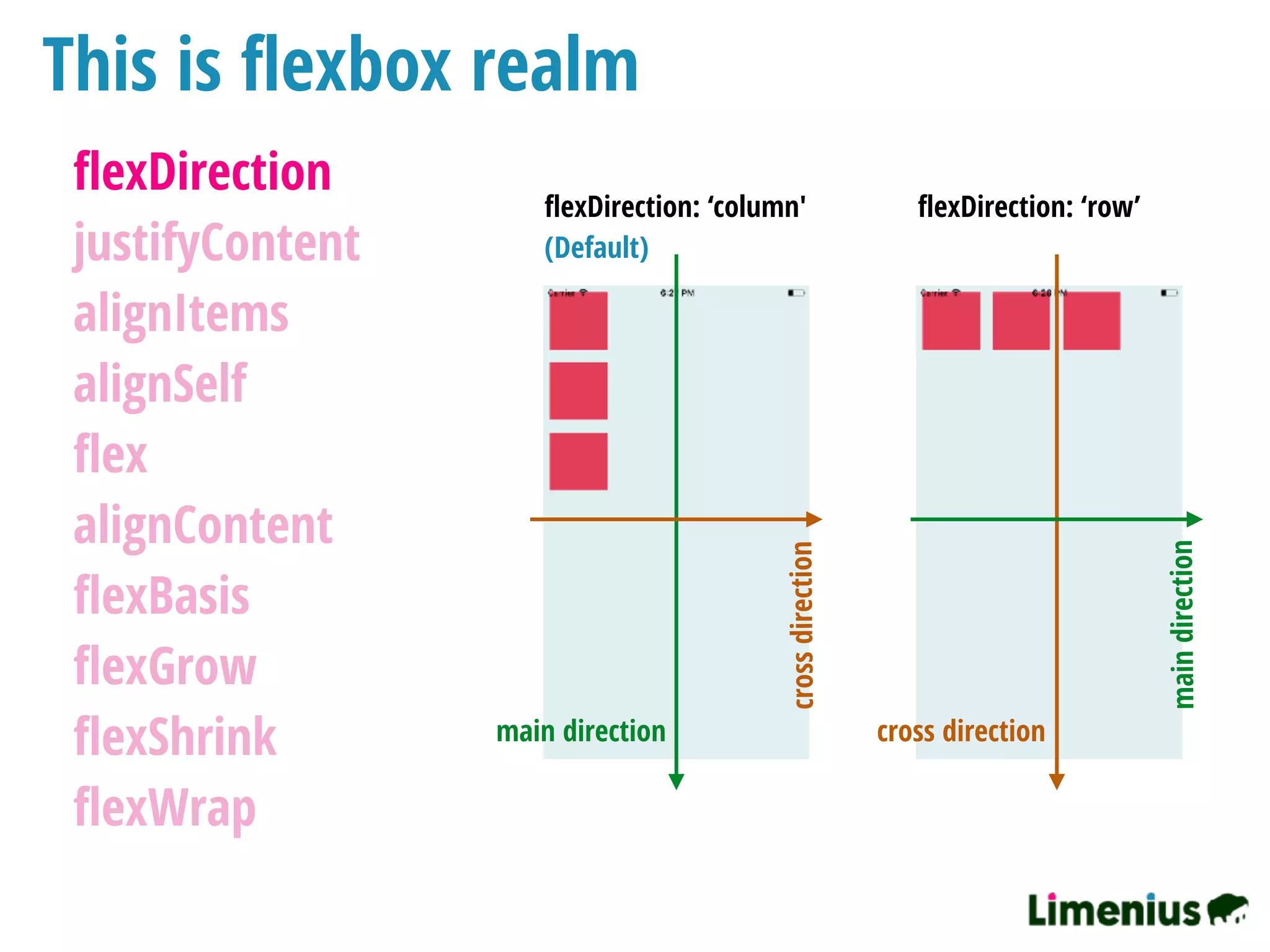 This is ﬂexbox realm
ﬂexDirection
justifyContent
alignItems
alignSelf
ﬂex
alignContent
ﬂexBasis
ﬂexGrow
ﬂexShrink
ﬂexWrap
ﬂexDirection: ‘column' ﬂexDirection: ‘row’
(Default)
main direction
crossdirection
cross direction
maindirection
 