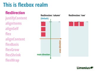 This is ﬂexbox realm
ﬂexDirection
justifyContent
alignItems
alignSelf
ﬂex
alignContent
ﬂexBasis
ﬂexGrow
ﬂexShrink
ﬂexWrap
ﬂexDirection: ‘column' ﬂexDirection: ‘row’
(Default)
main direction
crossdirection
 