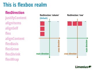 This is ﬂexbox realm
ﬂexDirection
justifyContent
alignItems
alignSelf
ﬂex
alignContent
ﬂexBasis
ﬂexGrow
ﬂexShrink
ﬂexWrap
ﬂexDirection: ‘column' ﬂexDirection: ‘row’
(Default)
main direction
crossdirection
cross direction
maindirection
 