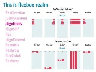 This is ﬂexbox realm
ﬂexDirection
justifyContent
alignItems
alignSelf
ﬂex
alignContent
ﬂexBasis
ﬂexGrow
ﬂexShrink
ﬂexWrap
ﬂexDirection: ‘column’
(Default)
‘ﬂex-start’ ‘ﬂex-end’ ‘center' ‘stretch’ ‘baseline’
ﬂexDirection: ‘row’
(Default)
‘ﬂex-start’ ‘ﬂex-end’ ‘center' ‘stretch’ ‘baseline’
 