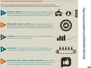 104
http://www.knewton.com/blended-learning/
 