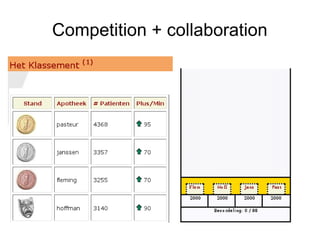 Competition + collaboration
 