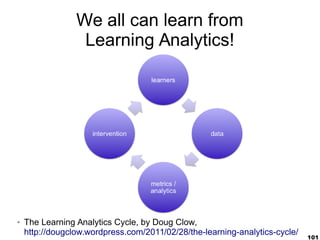 101
We all can learn from
Learning Analytics!
➢ The Learning Analytics Cycle, by Doug Clow,
http://dougclow.wordpress.com/2011/02/28/the-learning-analytics-cycle/
 