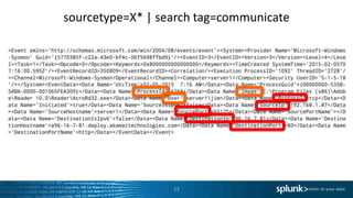 sourcetype=X* | search tag=communicate
13
 