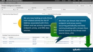 We are now looking at only threat
intel related activity for the IP
Address associated with Chris
Gilbert and see activity spanning
endpoint, proxy, and DNS data
sources.
These trend lines tell a very
interesting visual story. It appears
that the asset makes a DNS query
involving a threat intel related
domain or IP Address.
ScrollDown
Scroll down the dashboard to
examine these threat intel events
associated with the IP Address.
We then see threat intel related
endpoint and proxy events
occurring periodically and likely
communicating with a known Zeus
botnet based on the threat intel
source (zeus_c2s).
 
