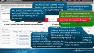 This is a standard Windows app, but
not in its usual directory, telling us
that the malware has again spoofed
a common file name.
We also can see that the parent
process that created this
suspicuous svchost.exe process is
called calc.exe.
This has brought us to the Process
Explorer dashboard which lets us
view Windows Sysmon endpoint
data.
Suspected Malware
Lets continue the investigation by
examining the parent process as this
is almost certainly a genuine threat
and we are now working toward a
root cause.
This is very consistent with Zeus
behavior. The initial exploitation
generally creates a downloader or
dropper that will then download the
Zeus malware. It seems like calc.exe
may be that downloader/dropper.
Suspected Downloader/Dropper
This process calls itself “svchost.exe,”
a common Windows process, but the
path is not the normal path for
svchost.exe.
…which is a common trait of
malware attempting to evade
detection. We also see it making a
DNS query (port 53) then
communicating via port 443.
 