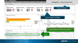 Other Items To Note
Items to Note
Navigation - How to Get Here
Description of what to click on
Click
 