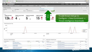 To add threat intel go to:
Configure -> Data Enrichment ->
Threat Intelligence Downloads
Click
 