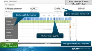 Data from asset framework
Configurable Swimlanes
Darker=more events
All happened around same timeChange to
“Today” if needed
Asset Investigator, enter
“192.168.56.102”
 