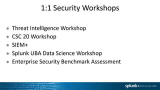 1:1 Security Workshops
● Threat Intelligence Workshop
● CSC 20 Workshop
● SIEM+
● Splunk UBA Data Science Workshop
● Enterprise Security Benchmark Assessment
 
