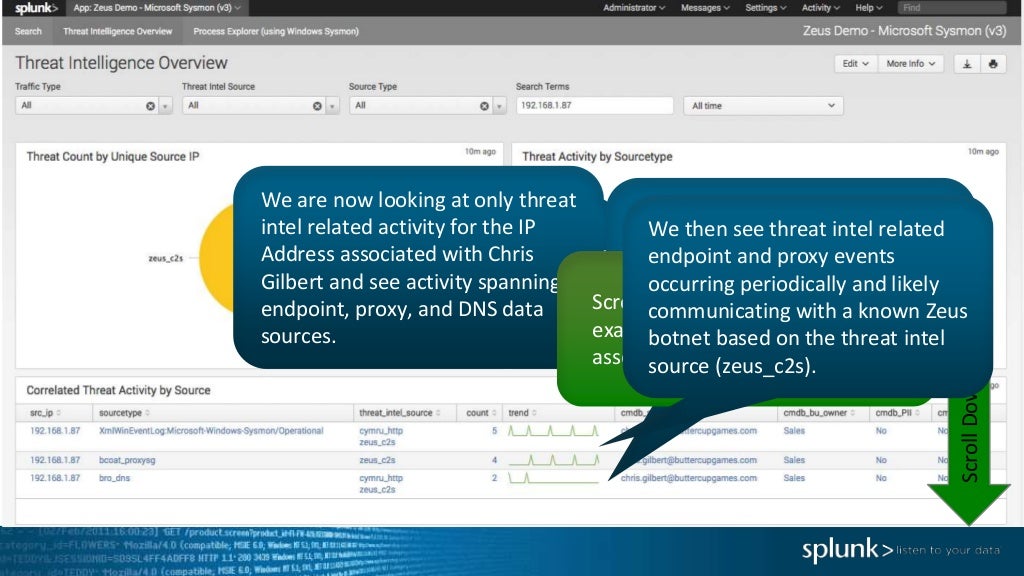 Threat Hunting with Splunk